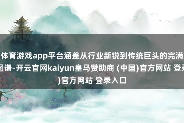 体育游戏app平台涵盖从行业新锐到传统巨头的完满产业图谱-开云官网kaiyun皇马赞助商 (中国)官方网站 登录入口