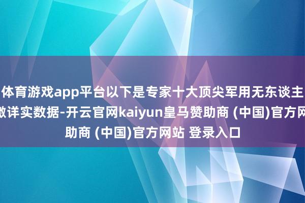 体育游戏app平台以下是专家十大顶尖军用无东谈主机的排名偏激详实数据-开云官网kaiyun皇马赞助商 (中国)官方网站 登录入口